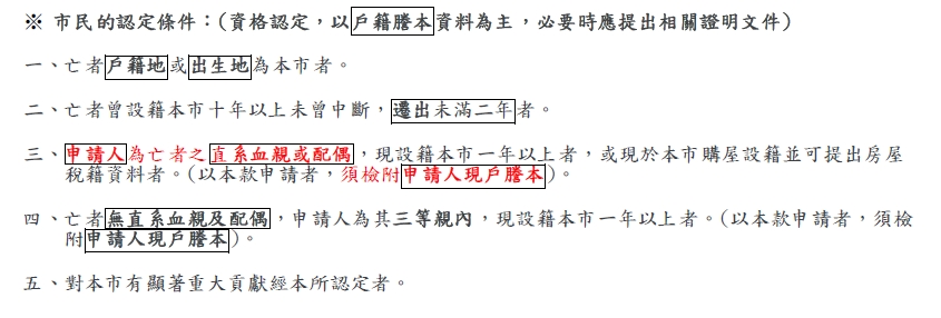 市民認定條件