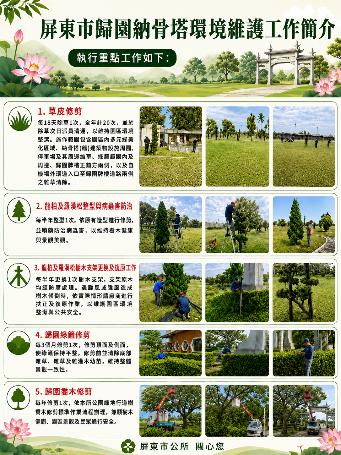 屏東市歸園納骨塔環境維護工作簡介